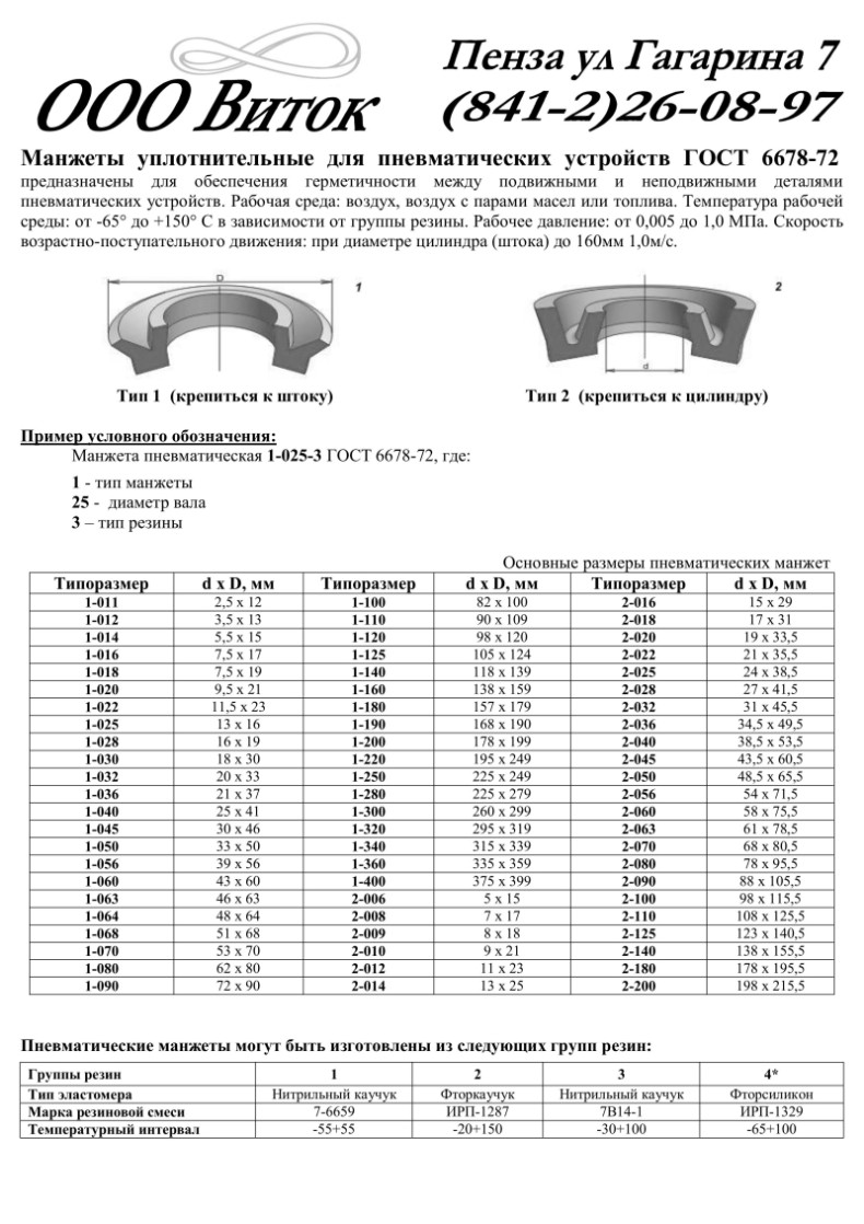 Диаметр манжеты. Манжеты армированные ГОСТ 8752-79 чертеж. Манжета ГОСТ 8752-79 чертеж. ГОСТ 8752-70 манжеты резиновые армированные сальники для валов. Сальник по размерам 70 50 размер штока гост14896-84.